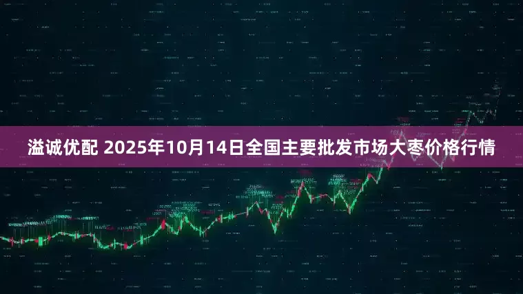 溢诚优配 2025年10月14日全国主要批发市场大枣价格行情