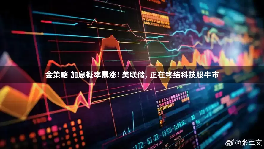 金策略 加息概率暴涨! 美联储, 正在终结科技股牛市